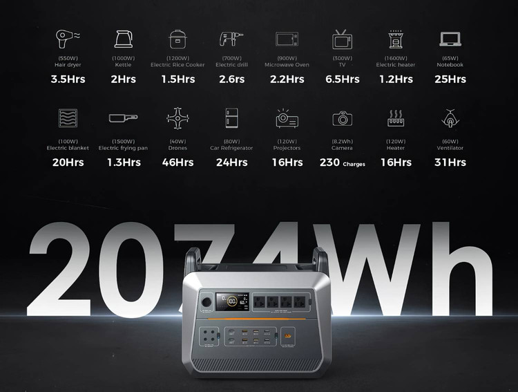 پاور استیشن ST2000